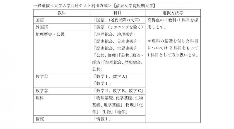 2025年度入学者選抜_page-0003.jpg