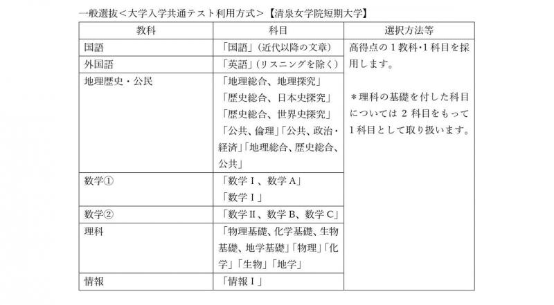 2025年度入学者選抜_page-0003.jpg